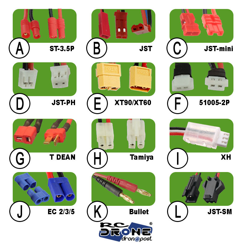 Drone RC DronePost®